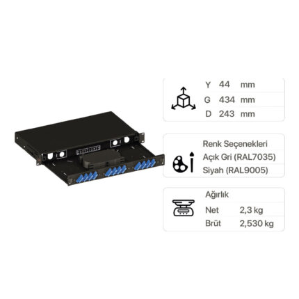 EratSlide 1U 19” 12 Port SC Duplex Rack Tipi Patch Panel