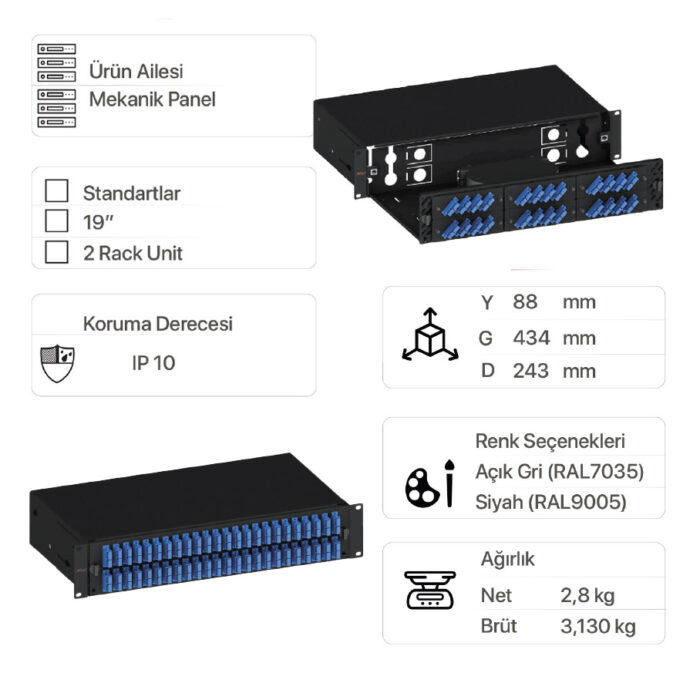 EratSlide 2U 19" 48 Port SC Duplex Rack Tipi Patch Panel